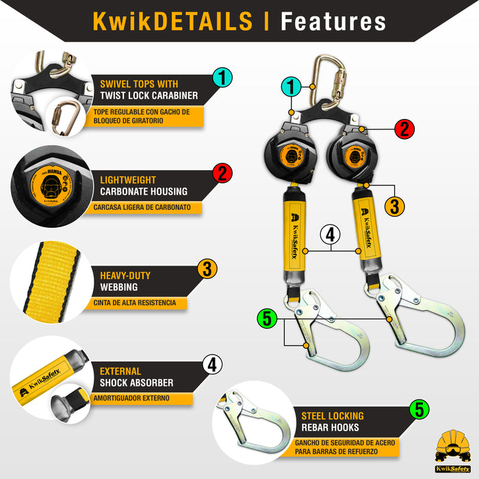 KwikSafety | Mini Mamba Twin-Leg Self Retracting Lifeline | Product Features