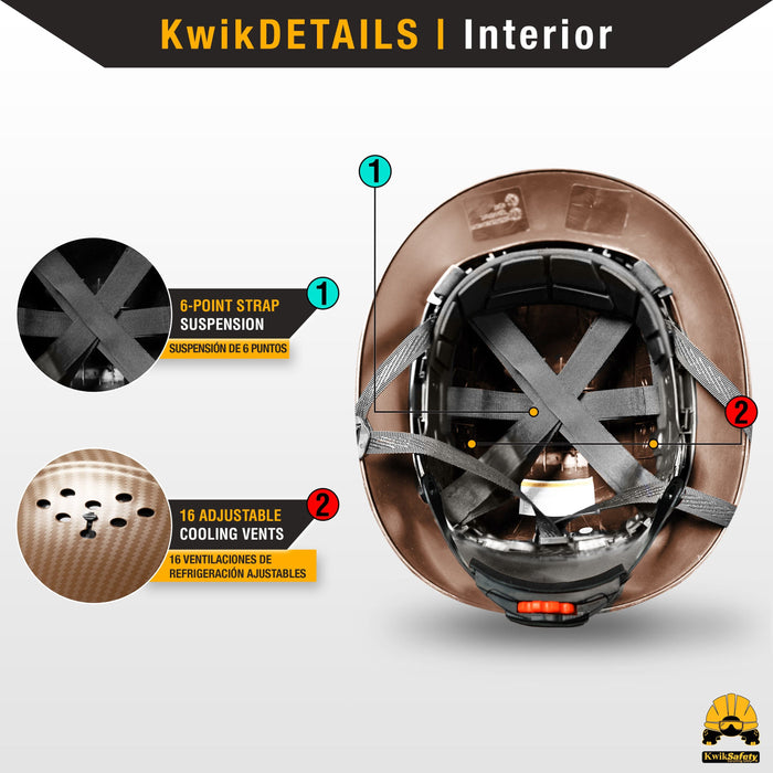 KwikSafety BROWN CARBON Hard Hat (16 COOLING VENTS + FREE Extra Headband & Earplugs) Type 1 Class C ANSI Tested OSHA Compliant - Model No.: KS - KwikSafety