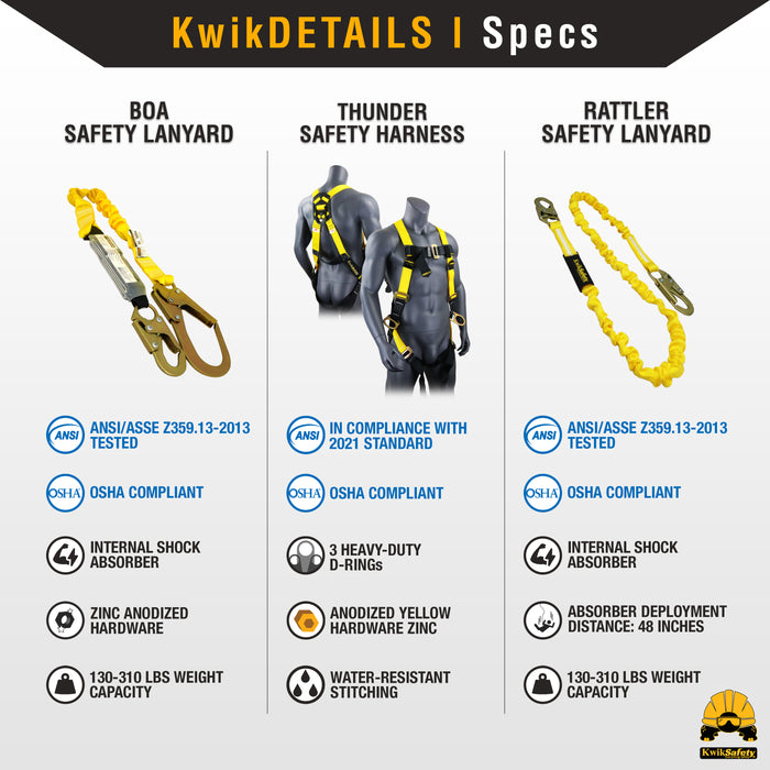KwikSafety | BOA Safety Lanyard (Kit) | Product Specifications