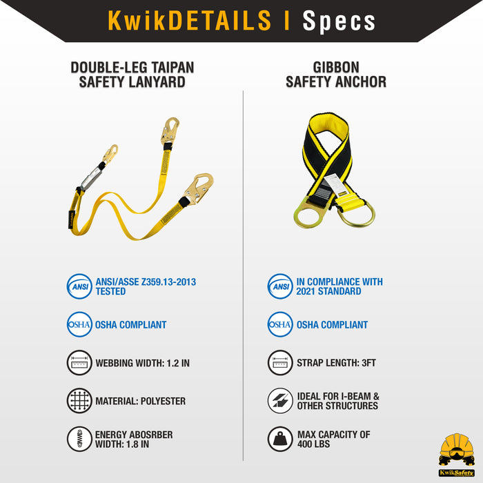 KwikSafety DOUBLE LEG TAIPAN Flat 6’ Safety Lanyard with External Shock Absorber Fall Protection Device ANSI OSHA - Model No.: KS7706 - KwikSafety