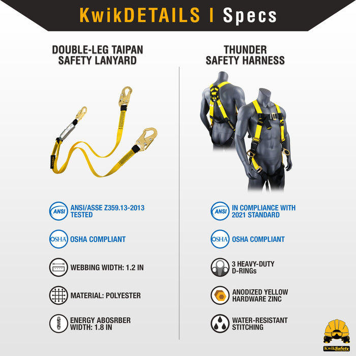 KwikSafety DOUBLE LEG TAIPAN Flat 6’ Safety Lanyard with External Shock Absorber Fall Protection Device ANSI OSHA - Model No.: KS7706 - KwikSafety