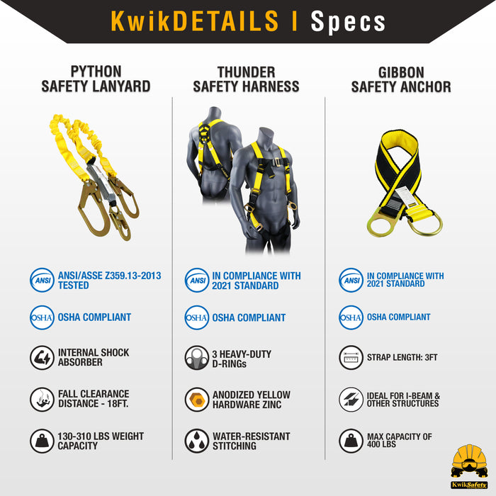 KwikSafety PYTHON 6' Double-Leg Safety Lanyard w/ Shock Absorber Fall Protection Device ANSI OSHA - Model No.: KS7702 - KwikSafety
