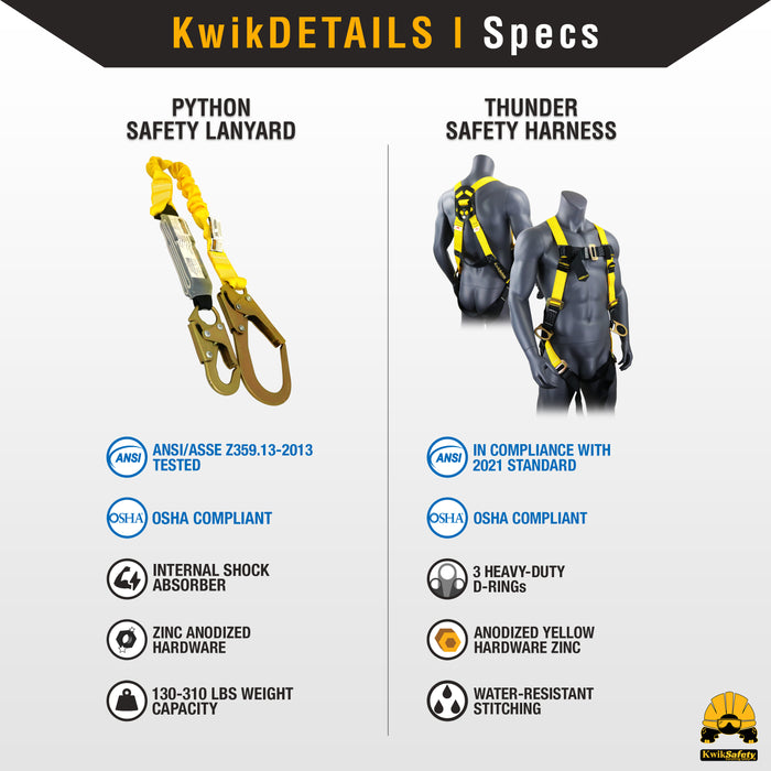 KwikSafety | BOA Safety Lanyard (Value Pack) | Product Specifications