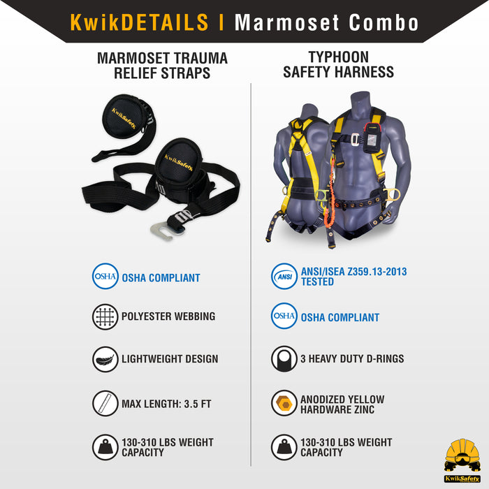KwikSafety MARMOSET Lightweight Fall Arrest Trauma Straps - Model No.: KS7722 - KwikSafety