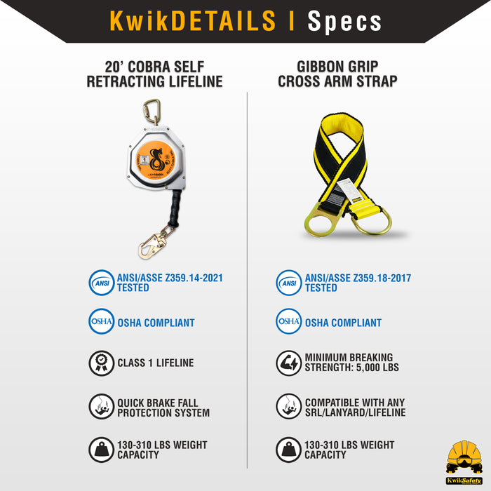 KwikSafety 20' COBRA CABLE Self Retracting Lifeline ANSI Class 1 SRL - Model No.: KS7933 - KwikSafety