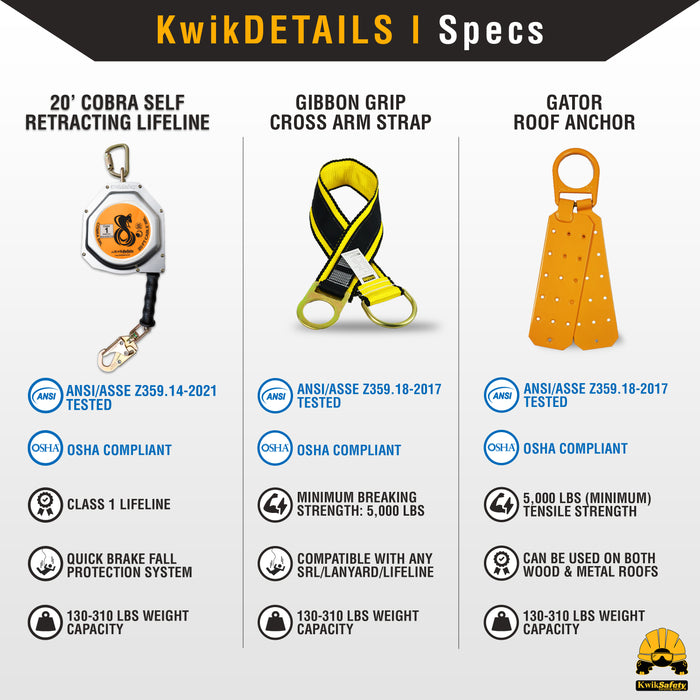 KwikSafety 20' COBRA CABLE Self Retracting Lifeline ANSI Class 1 SRL - Model No.: KS7933 - KwikSafety