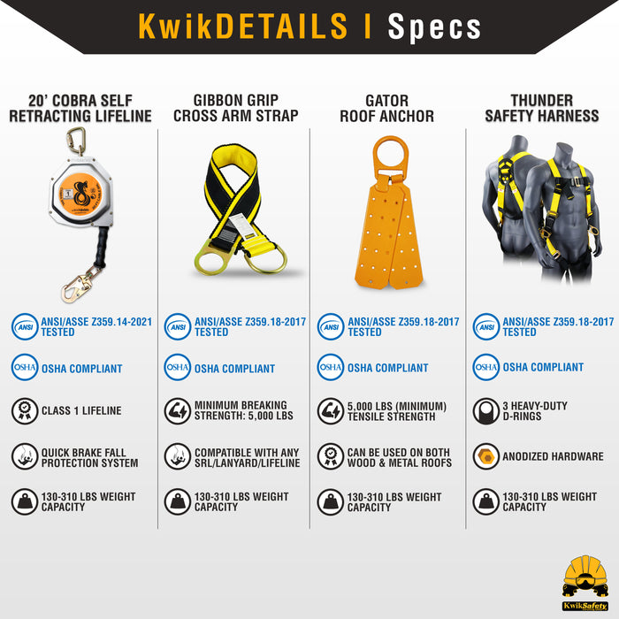 KwikSafety 20' COBRA CABLE Self Retracting Lifeline ANSI Class 1 SRL - Model No.: KS7933 - KwikSafety