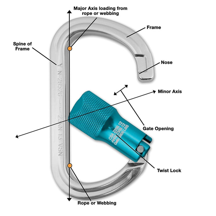 KwikSafety Twist Locking Aluminium Carabiners by KwikSafety - 50 Pieces - KwikSafety