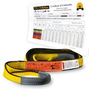 KwikSafety MIGHTY SUMO Type 3 Poly Web Lifting Slings - Model No.: KS8801 - KwikSafety
