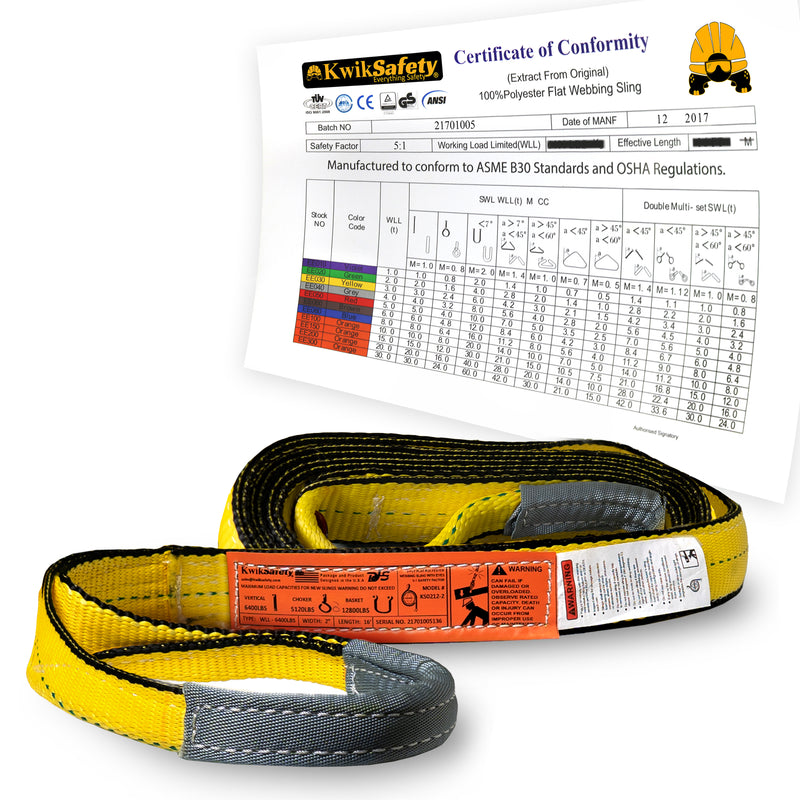 KwikSafety MIGHTY SUMO Type 3 Poly Web Lifting Slings - Model No.: KS8801 - KwikSafety