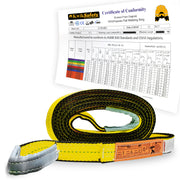 KwikSafety MIGHTY SUMO Type 3 Poly Web Lifting Slings - Model No.: KS8801 - KwikSafety