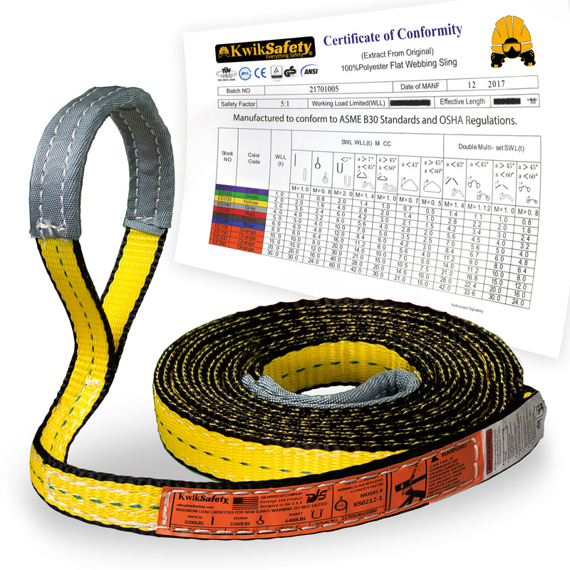 KwikSafety MIGHTY SUMO Type 3 Poly Web Lifting Slings - Model No.: KS8801 - KwikSafety
