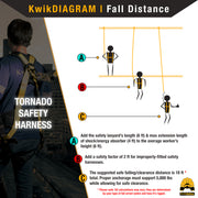 KwikSafety TORNADO 1D Ring Fall Protection Full Body Safety Harness - Model No.: KS6601 - KwikSafety