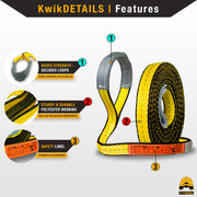 KwikSafety | Mighty Sumo Lifting Sling | Product Features