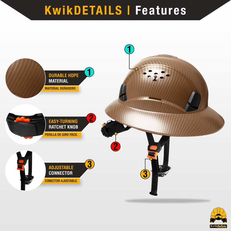 KwikSafety | Carbon Hard Hat| Product Features
