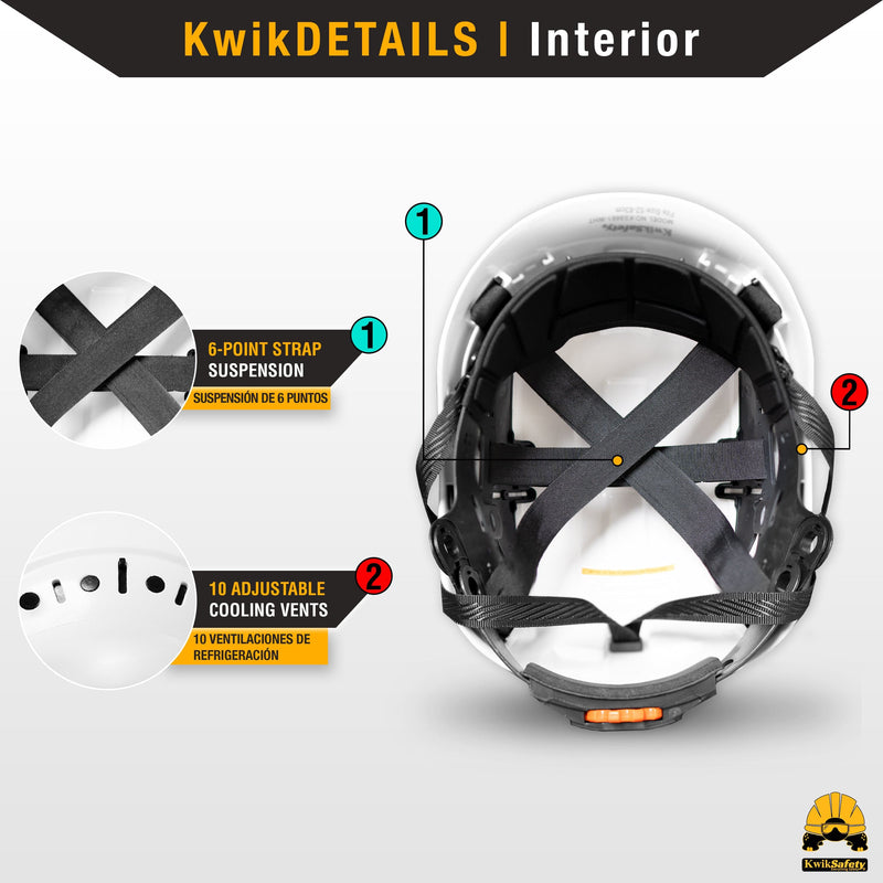 KwikSafety White ARMADILLO Hard Hat (ADJUSTABLE COOLING VENTS) Type 1 Class C ANSI Tested OSHA Compliant Climbing Helmet PPE