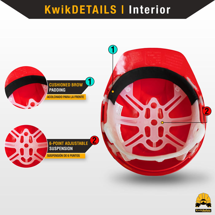 KwikSafety RED SHELL Hard Hat Type 1 Class C ANSI OSHA Compliant Standard Cap Style PPE - KwikSafety
