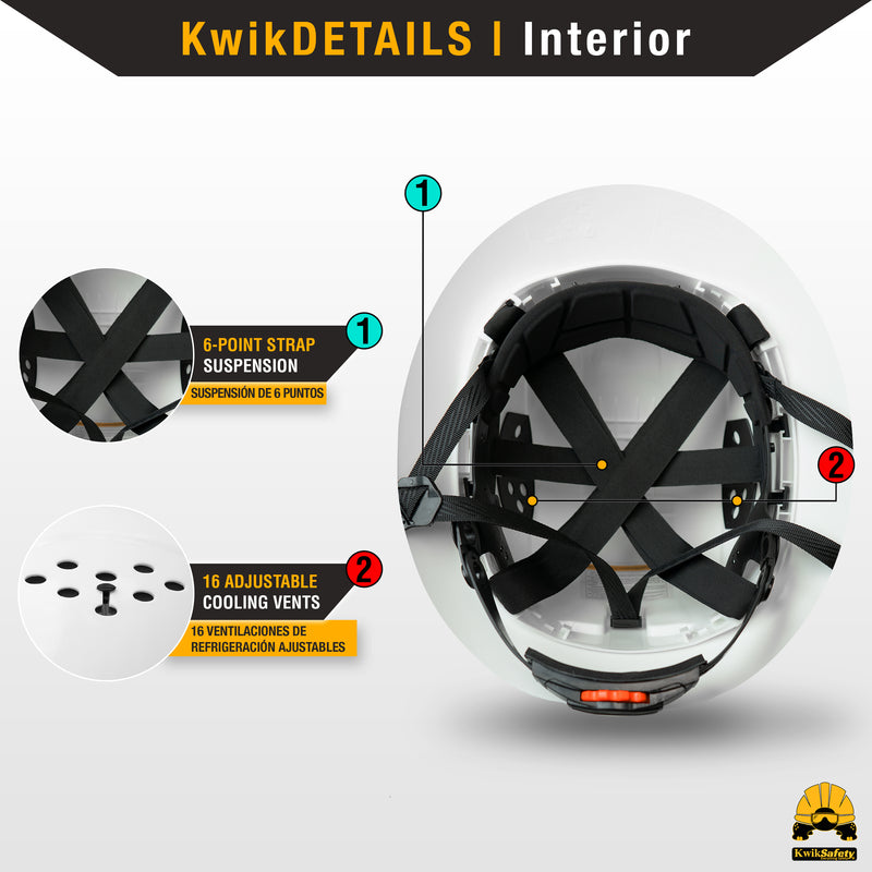 KwikSafety TORTOISE SHELL Hard Hat (16 COOLING VENTS + FREE Extra Headband & Earplugs) Type 1 Class C ANSI Tested OSHA Compliant - Model No.: KS1602 - KwikSafety