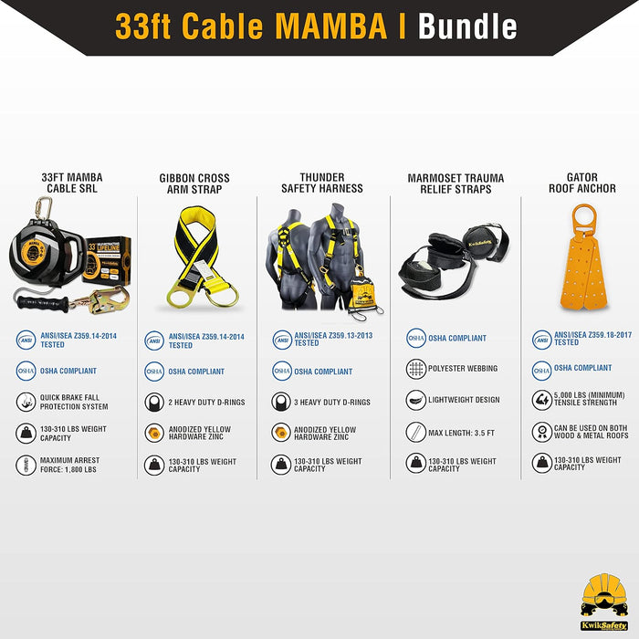 KwikSafety 33' MAMBA CABLE Self Retracting Lifeline ANSI Class B SRL - Model No.: KS7925