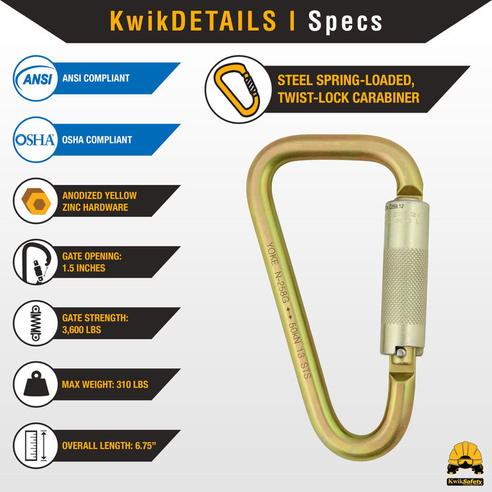 KwikSafety ANNEX Steel Carabiner (TWIST-LOCKING) Multifunctional Construction Fall Protection Tool ANSI, EN, CE & CSA Certified - KwikSafety