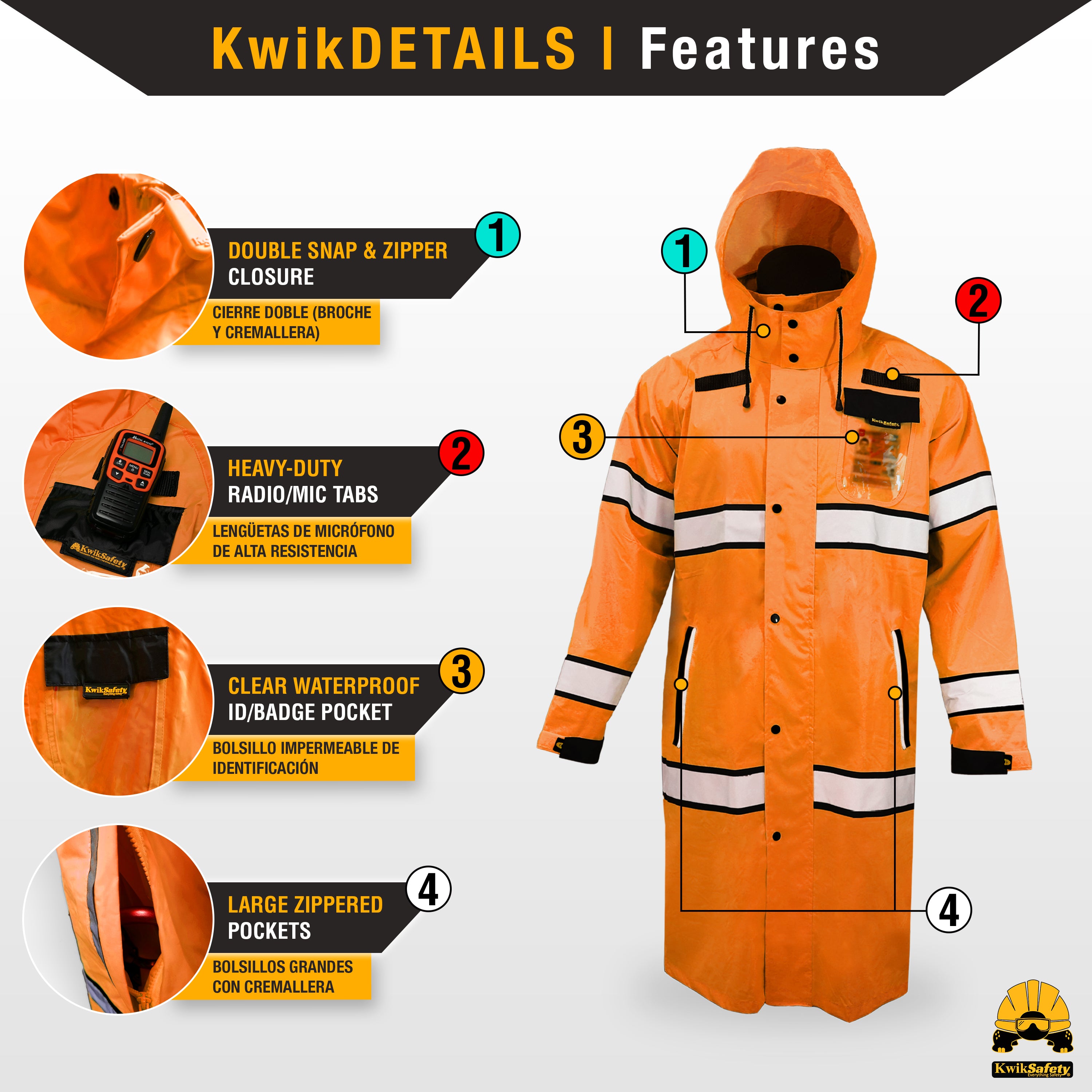 Waterproof Long Trench Coat | With Hood and Bag by KwikSafety
