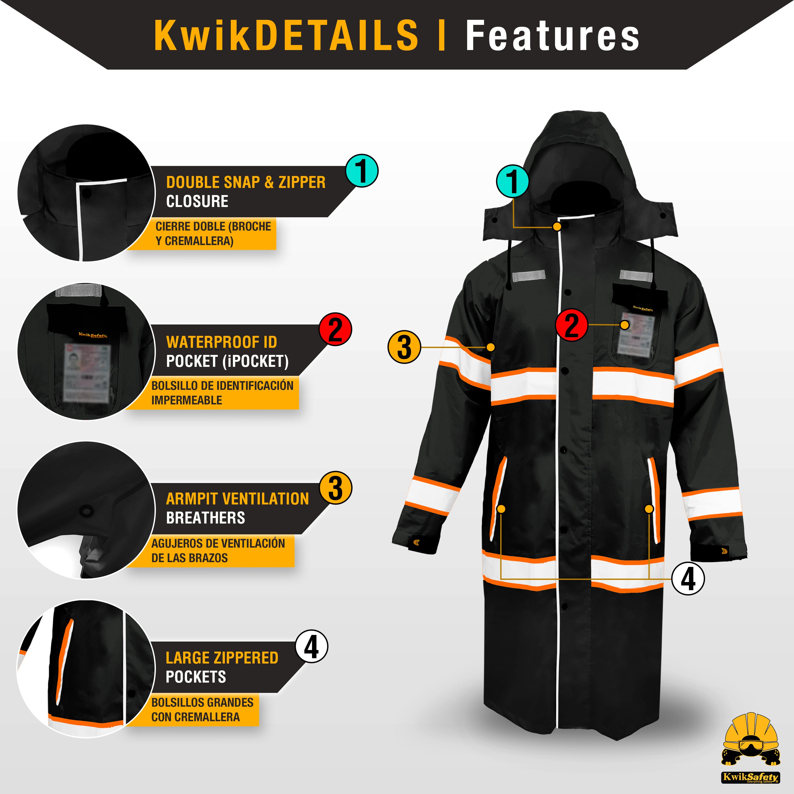KwikSafety TORRENT High Visibility Rain Gear (FOLDABLE HOOD) Trench Co