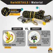 KwikSafety TSUNAMI (150FT) Vertical Lifeline Assembly ANSI OSHA Roofing Fall Protection - Model No.: KS7713 - KwikSafety
