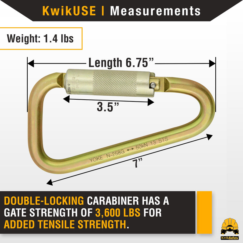 KwikSafety ANNEX Steel Carabiner (TWIST-LOCKING) Multifunctional Construction Fall Protection Tool ANSI, EN, CE & CSA Certified - KwikSafety