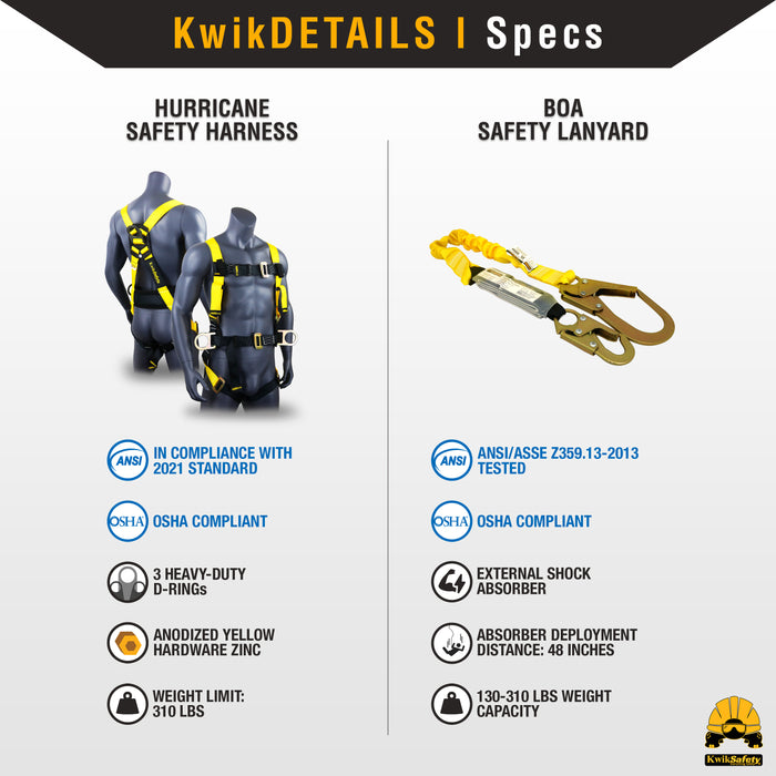 KwikSafety HURRICANE Safety Harness ANSI Fall Protection 3D Ring + Back Support - Model No.: KS6603