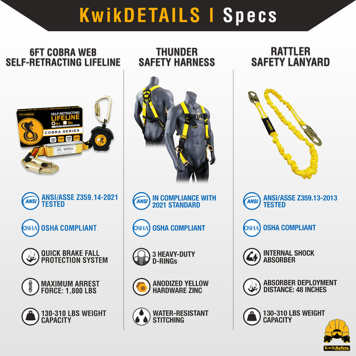 KwikSafety 6' COBRA WEB Self Retracting Lifeline ANSI Poly SRL - Model No.: KS7911