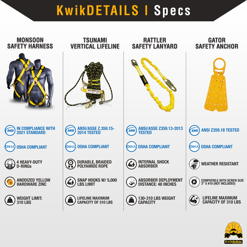 KwikSafety MONSOON Safety Harness ANSI OSHA Fall Protection 4 D Ring - Model No.: KS6611 - KwikSafety