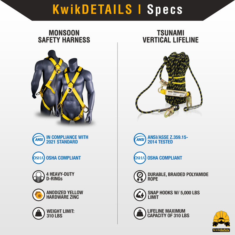 KwikSafety MONSOON Safety Harness ANSI OSHA Fall Protection 4 D Ring - Model No.: KS6611 - KwikSafety