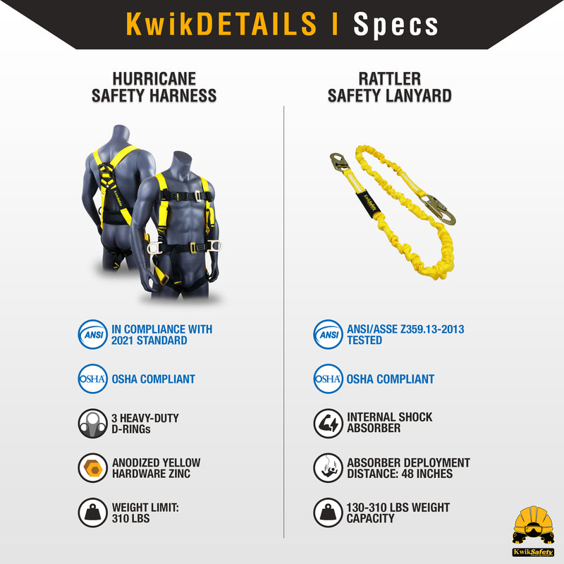 KwikSafety | Hurricane Safety Harness (Combo) | Product Specifications