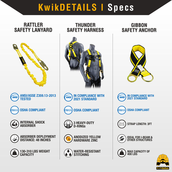 KwikSafety RATTLER 6' Single-Leg Safety Lanyard with Shock Absorber Fall Protection ANSI OSHA - Model No.: KS7703