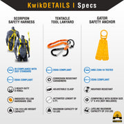 KwikSafety SCORPION ANSI Fall Protection Safety Harness w/ Attached 6ft Lanyard - Model No.: KS6604 - KwikSafety