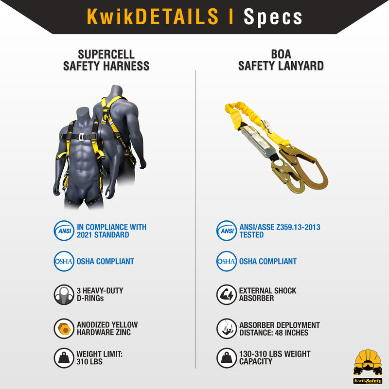 KwikSafety SUPERCELL Safety Harness ANSI Fall Protection Tongue Buckle 3D Ring - Model No.: KS6605 - KwikSafety