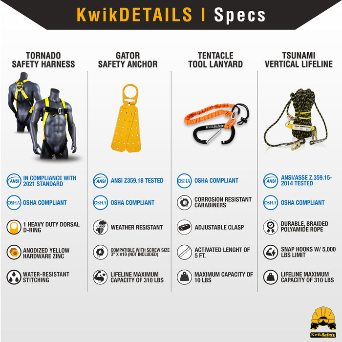 KwikSafety TORNADO 1D Ring Fall Protection Full Body Safety Harness - Model No.: KS6601 - KwikSafety