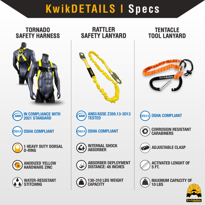 KwikSafety TORNADO 1D Ring Fall Protection Full Body Safety Harness - Model No.: KS6601 - KwikSafety