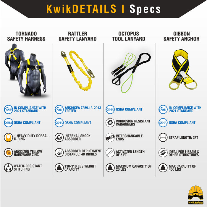 KwikSafety TORNADO 1D Ring Fall Protection Full Body Safety Harness - Model No.: KS6601 - KwikSafety
