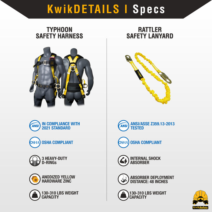 KwikSafety TYPHOON Safety Harness ANSI Fall Protection 3D Ring + Back Support - Model No.: KS6606 - KwikSafety