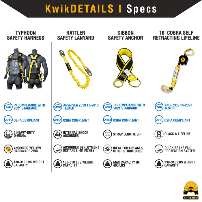KwikSafety TYPHOON Safety Harness ANSI Fall Protection 3D Ring + Back Support - Model No.: KS6606 - KwikSafety