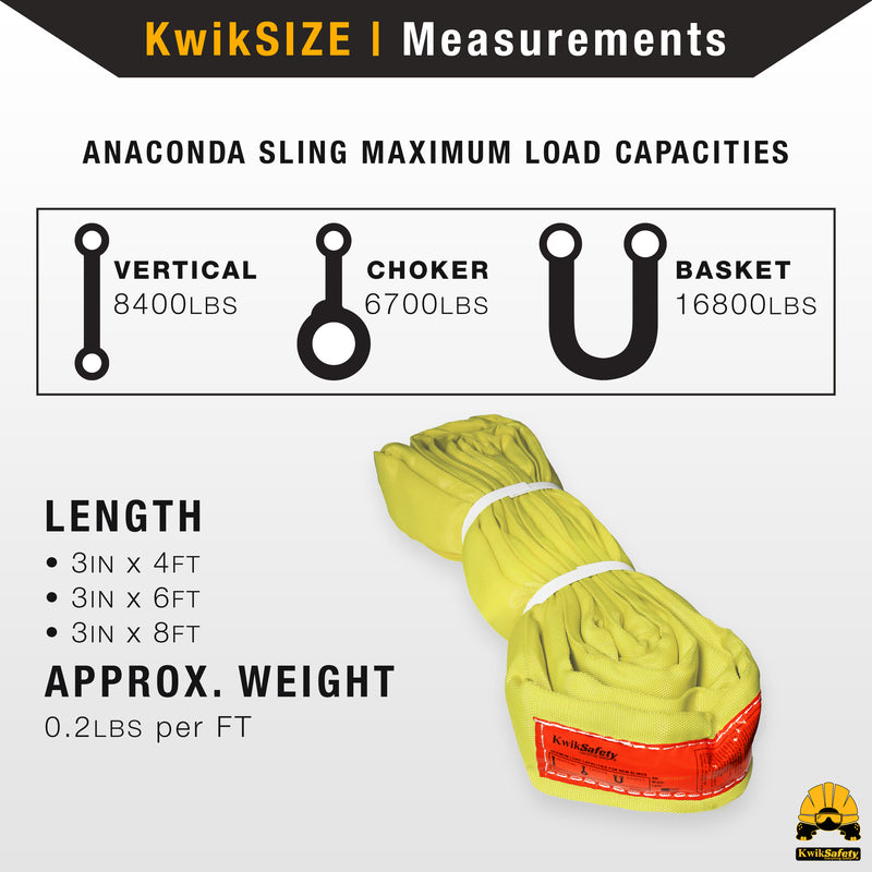 KwikSafety ANACONDA High Tensile Endless Polyester Lifting Round Sling | Red - Model No.: KS8811R - KwikSafety