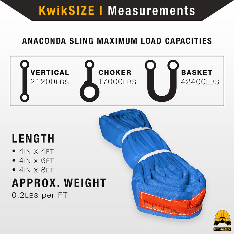KwikSafety ANACONDA High Tensile Endless Polyester Lifting Round Sling | Red - Model No.: KS8811R - KwikSafety