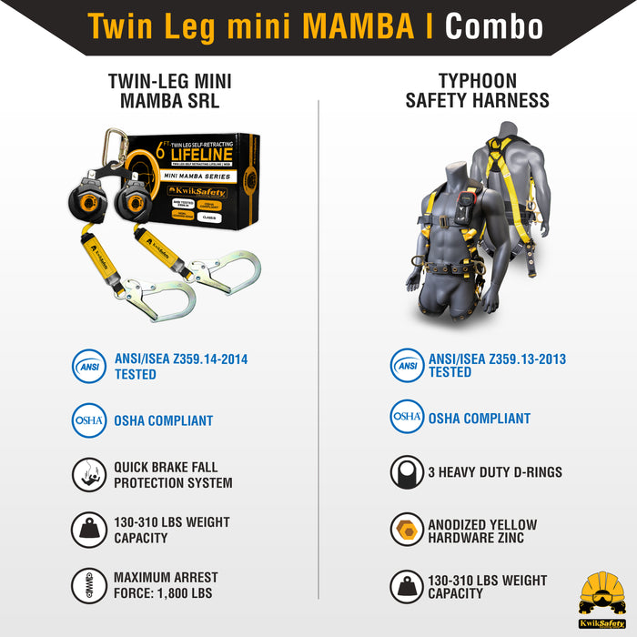 KwikSafety mini MAMBA Twin Leg 6' Self Retracting Lifeline, Web - Model No.: KS7931 - KwikSafety