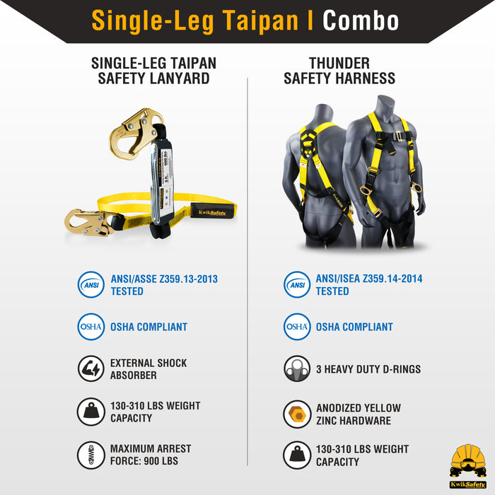 KwikSafety TAIPAN Flat 6’ Single-Leg Safety Lanyard with External Shock Absorber Fall Protection Device ANSI OSHA - Model No.: KS7705 - KwikSafety