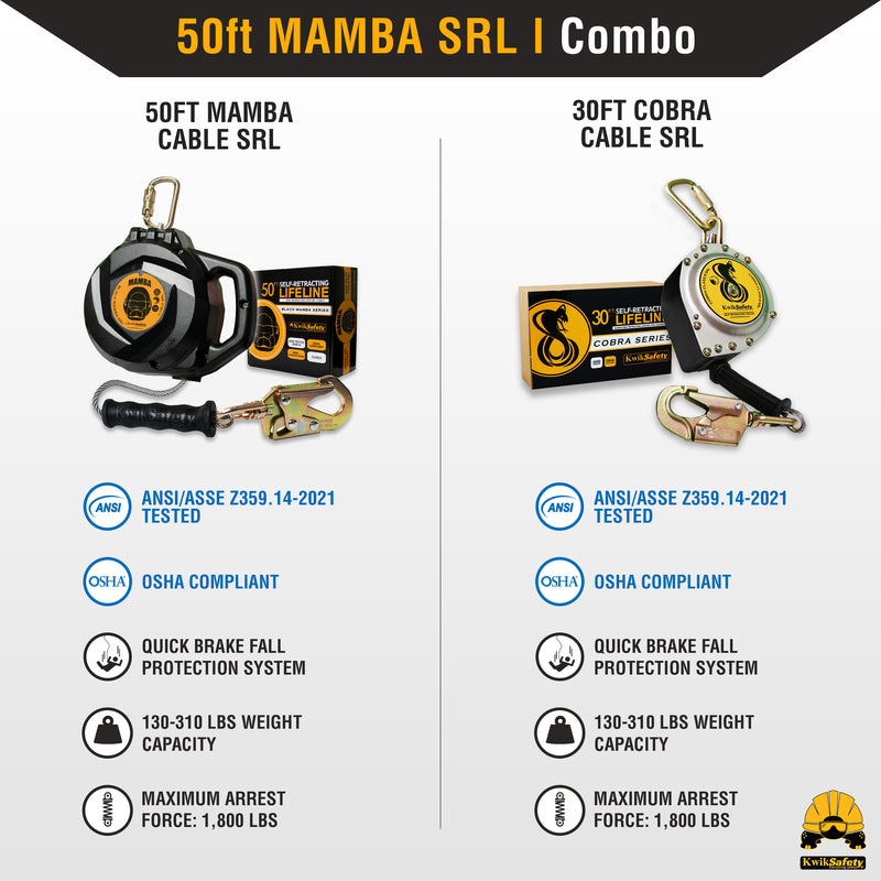 KwikSafety 50' MAMBA CABLE Self Retracting Lifeline ANSI Class 1 SRL - Model No.: KS7928 - KwikSafety