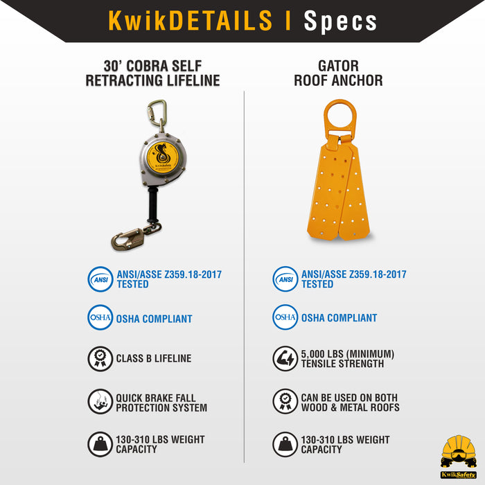 KwikSafety 30' COBRA CABLE Self Retracting Lifeline ANSI Class B SRL - Model No.: KS7934