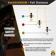 KwikSafety TYPHOON Safety Harness ANSI Fall Protection 3D Ring + Back Support - Model No.: KS6606 - KwikSafety