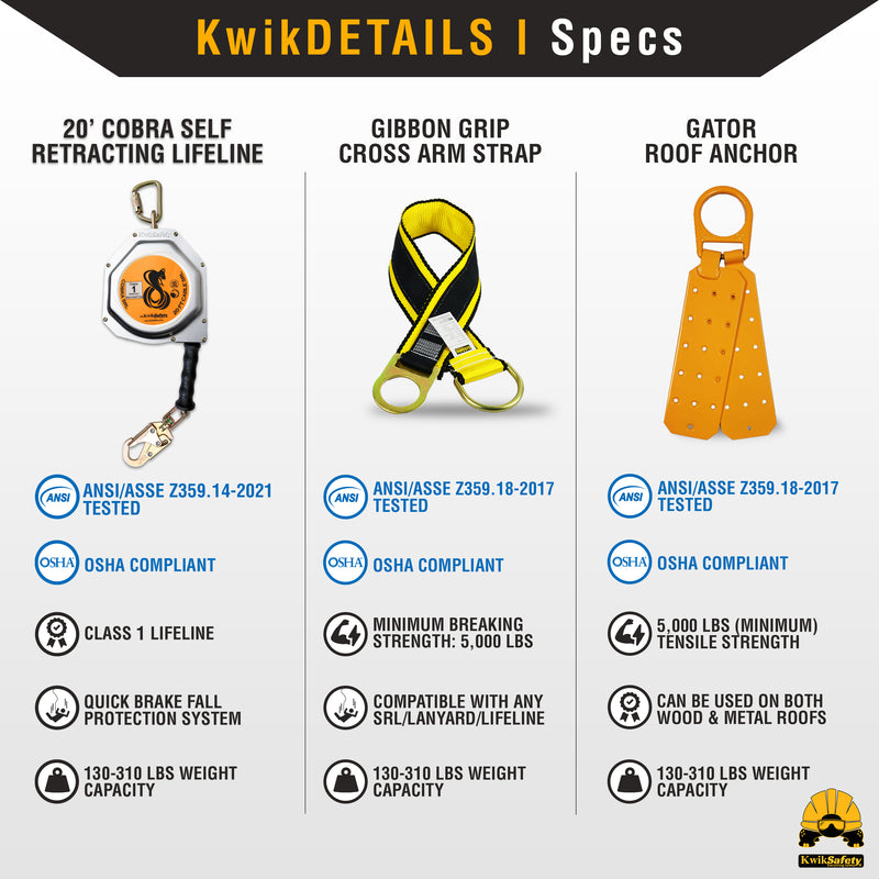 KwikSafety 20' COBRA CABLE Self Retracting Lifeline ANSI Class 1 SRL - Model No.: KS7933 - KwikSafety