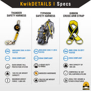 KwikSafety | Mini Mamba Self Retracting Lifeline (Kit) | Product Specifications